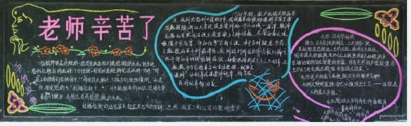 ¹ØÓÚ½Ìʦ½ÚµÄºÚ°å±¨Í¼Æ¬