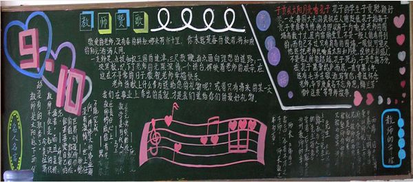 ¹ØÓÚ½Ìʦ½ÚµÄºÚ°å±¨Í¼Æ¬