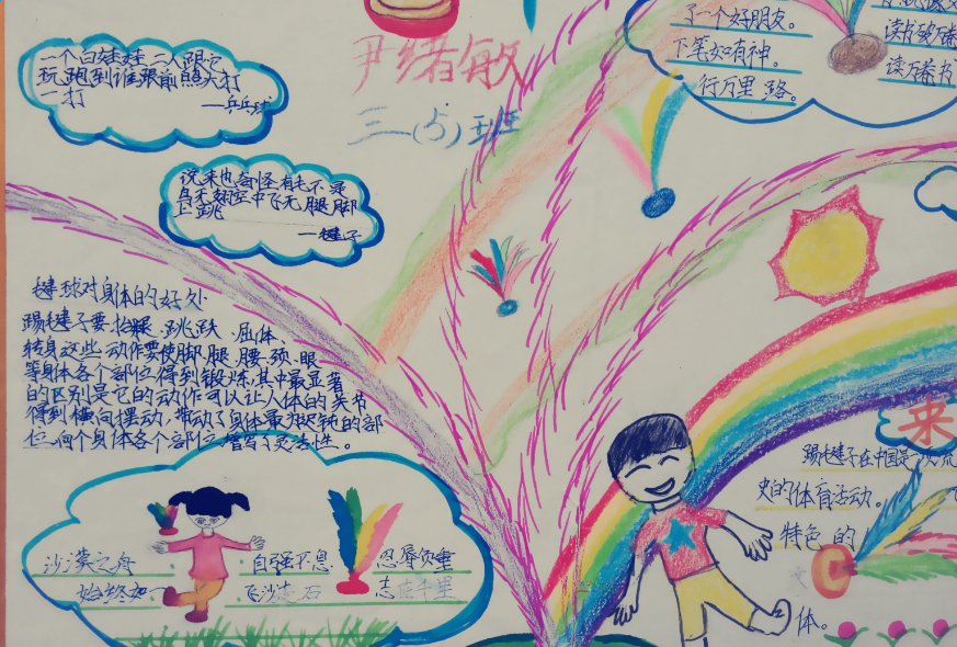 ������ֳ�����ȫ