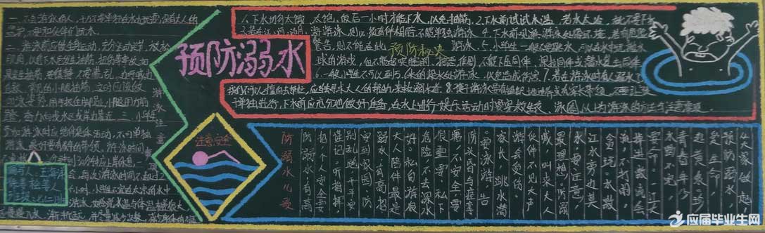 初中校园预防溺水黑板报 初中校园预防溺水黑板报