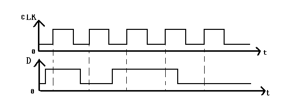 ���ֵ��Ӽ�����������