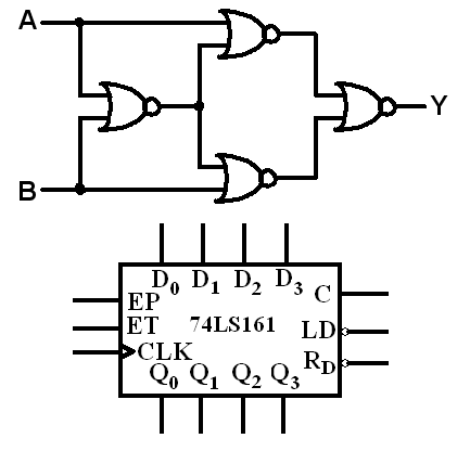 ���ֵ��Ӽ�����������