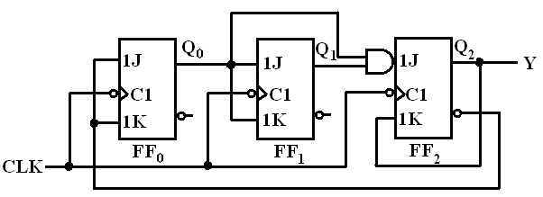 ���ֵ��Ӽ�����������