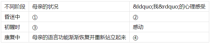 �����е�ĸ���Ķ���