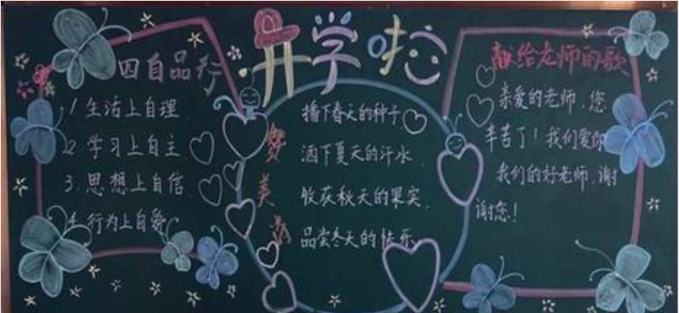 开学了黑板报
