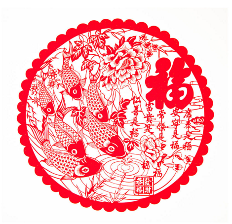 ������ֽͼ����ȫ