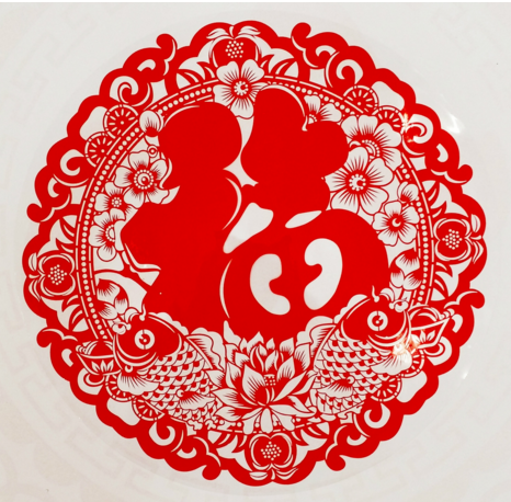 ������ֽͼ����ȫ