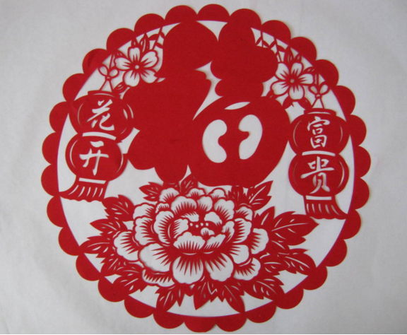 ������ֽͼ����ȫ