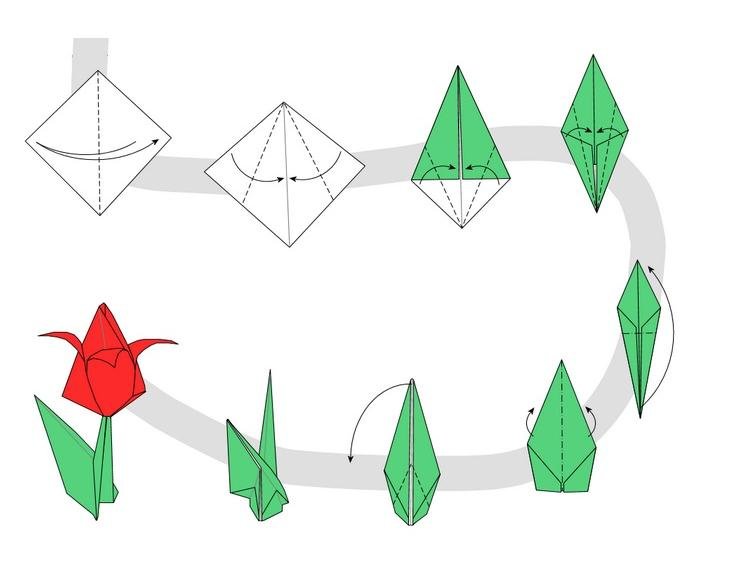 幼儿园中班简单折纸教程