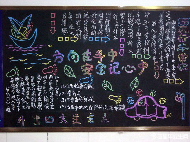 安全知识我知道黑板报
