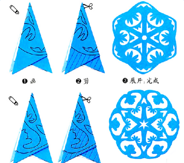 �򵥴�����ֽ����ͼ��