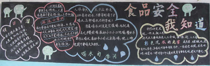 ʳƷ��ȫ����ڰ屨