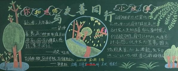 ¹ØÓÚÓÑÉÆµÄÖ÷ÌâºÚ°å±¨