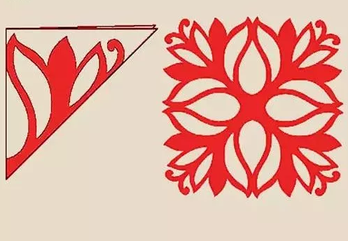 �򵥴��ڴ�����ֽ�̳�ͼ��