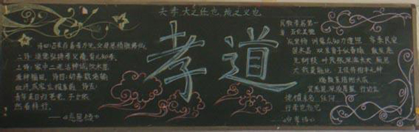 传统文化的黑板报