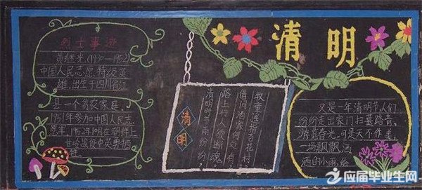 清明诗的黑板报