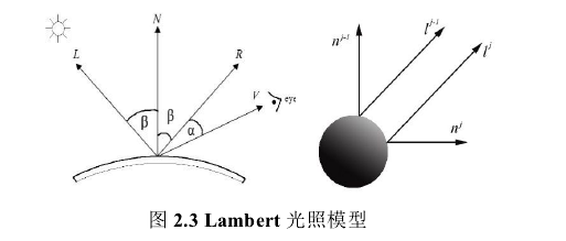 �й��ڳ�һ��ѧ����