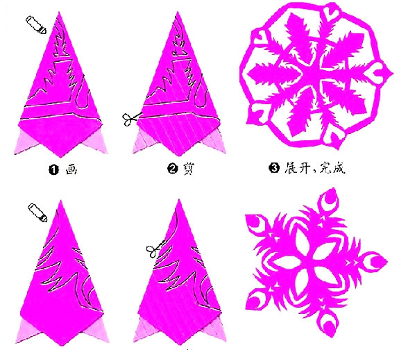 ��ֽ������ֽͼ����ȫ