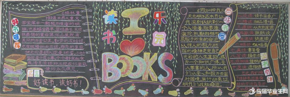 开心校园黑板报素材 开心校园黑板报素材