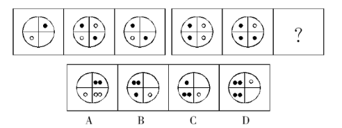 ְҵ��������������⼰��