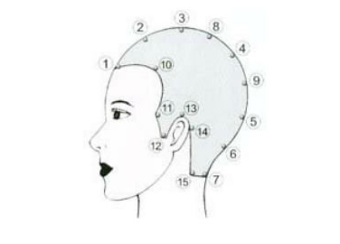 新手剪发技巧分步图解