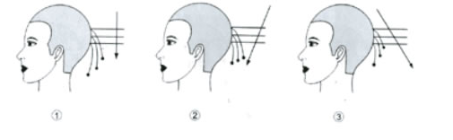 新手剪发技巧分步图解