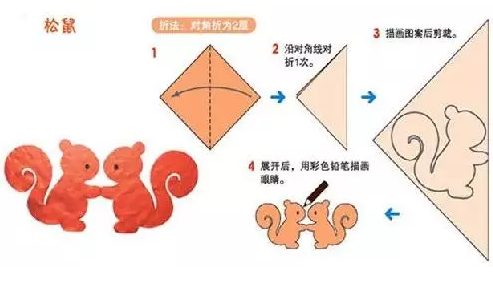 �򵥵Ķ����ֽ�̳�ͼ��