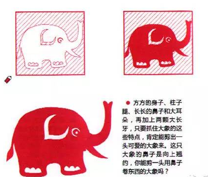 �򵥵Ķ����ֽ�̳�ͼ��