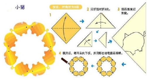 �򵥵Ķ����ֽ�̳�ͼ��