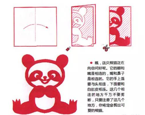 �򵥵Ķ����ֽ�̳�ͼ��