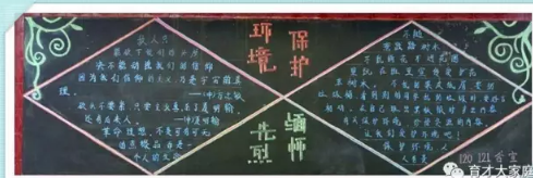 缅怀先烈黑板报板块