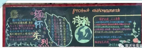 缅怀先烈黑板报板块