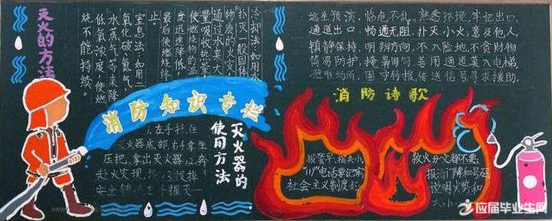 安全防卫黑板报资料 安全防卫黑板报资料