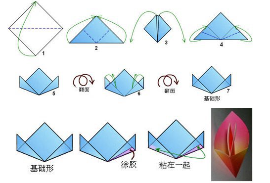 �İ껨���ֹ���ֽͼ��