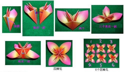 �İ껨���ֹ���ֽͼ��