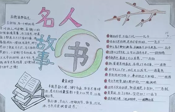 �����Ķ�����ڰ屨