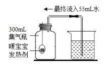 ���л�ѧ���⼰��