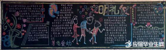 文明文字黑板报