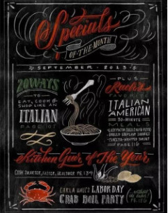 餐厅创意黑板报