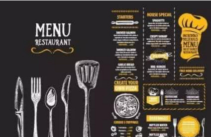 餐厅创意黑板报