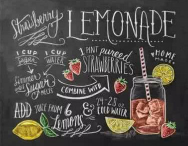 餐厅创意黑板报