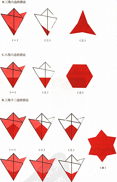 DIY剪纸图解教程大全之多边形剪纸