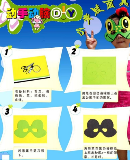 青蛙面具制作 制作方法