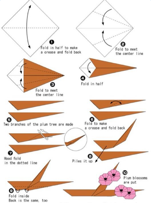 ÷���ֹ���ֽͼ��̳�