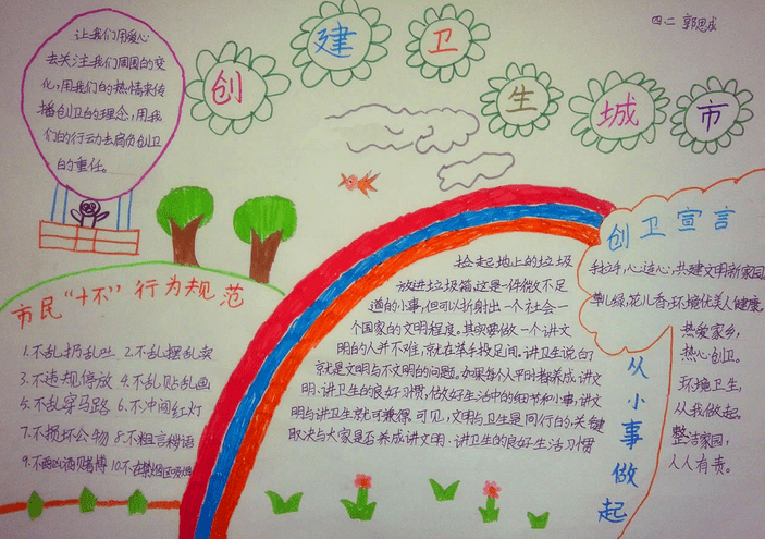 创建文明卫生城黑板报 创建文明卫生城黑板报
