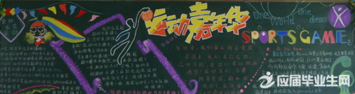 关于运动型的黑板报 关于运动型的黑板报