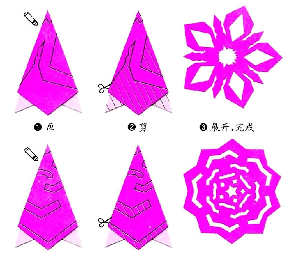 �򵥴����ļ�ֽ�̳�