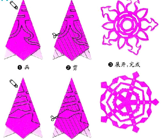 ��ͯ��ֽ�����۵�ͼ��