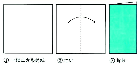 ��ͯ��ֽ�����۵�ͼ��