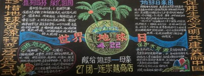 地球日精美黑板报 地球日精美黑板报